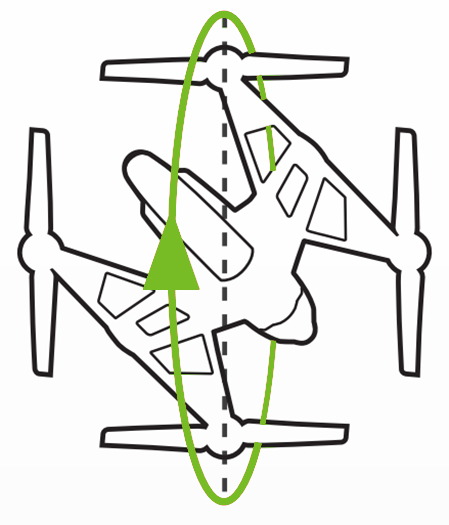 45 degree revolution