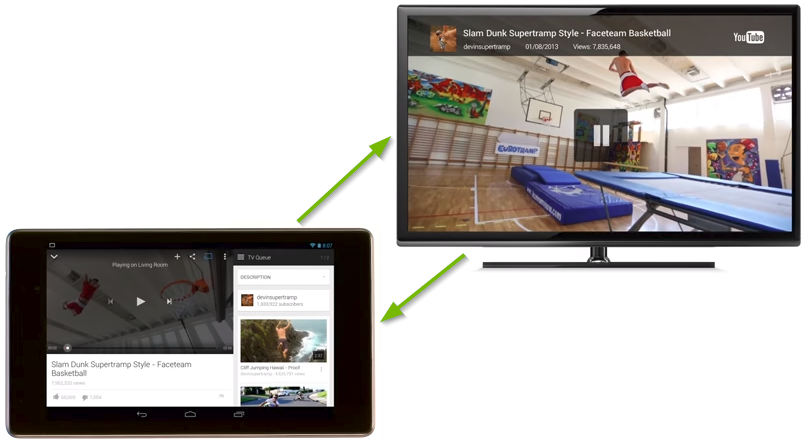 Tablet casting the chosen video to the screen of a TV. Illustration.