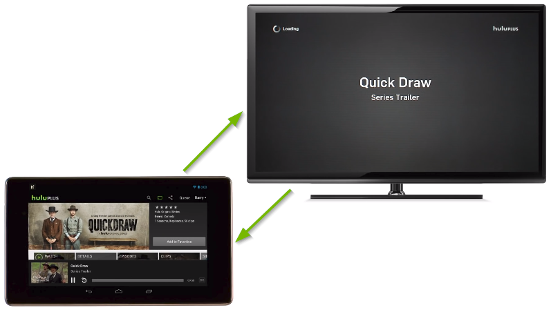 Tablet casting the show to a television screen. Illustration.