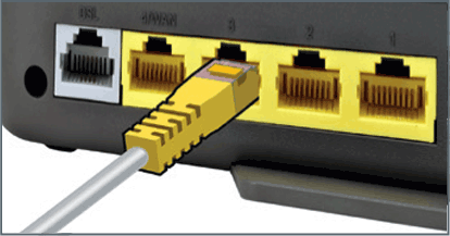 connecting ethernet cable to router