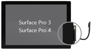 Surface pro showing the power connector