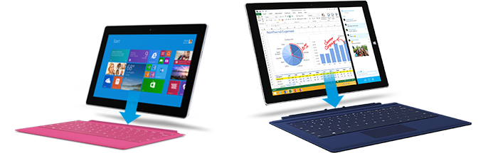 A surface pro being connected to the clipboard