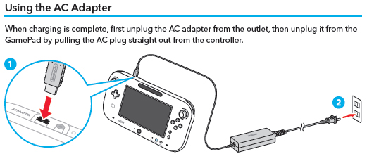 Wii u diagram showing how to plug in the ac adapter