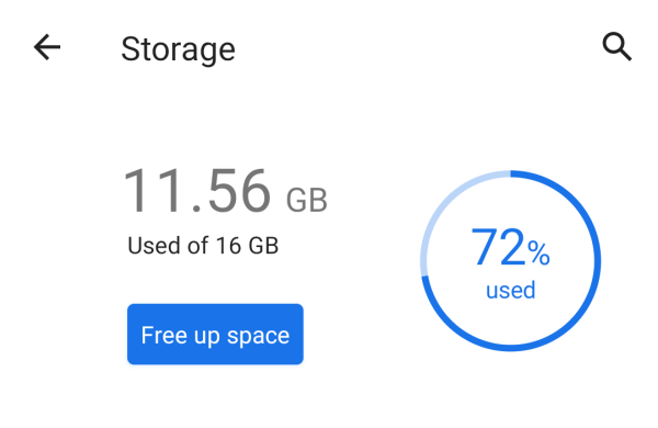 Space usage overview in Storage settings on Android.