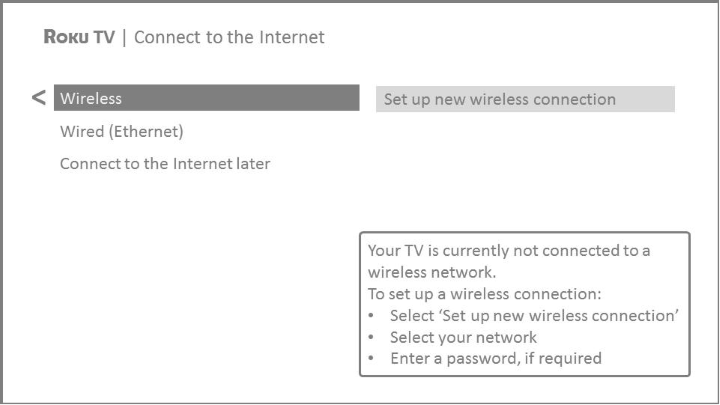 Internet connection method selection screen in Guided Setup