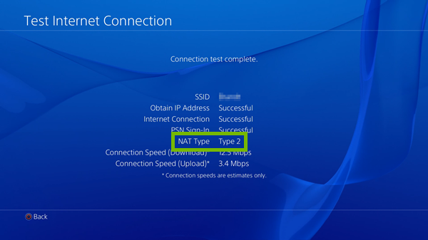 NAT Type highlighted on PlayStation 4 internet test results screen.