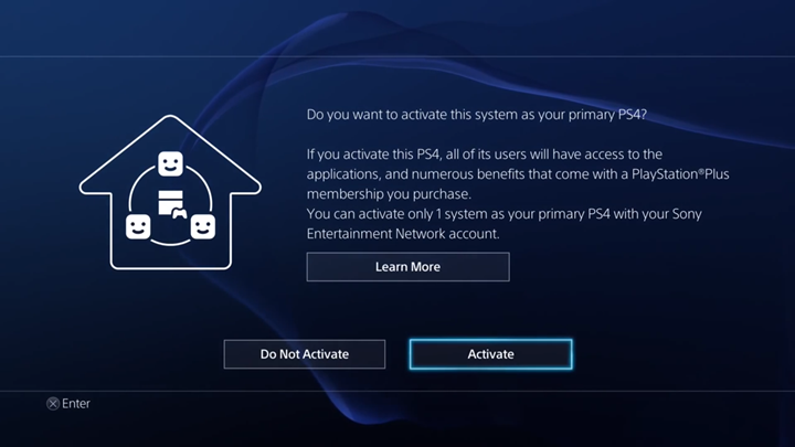 PlayStation 4 activation query screen.