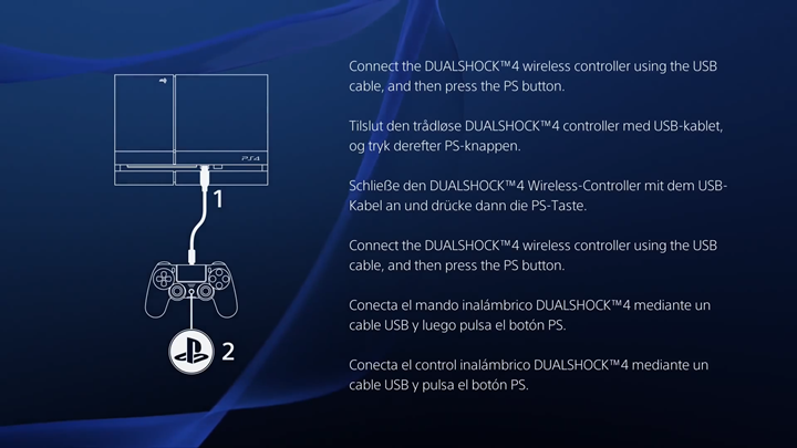 PlayStation 4 Controller activation screen.