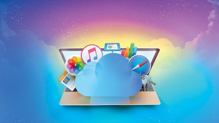 Various iCloud icons.