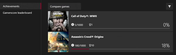 Achievements screen on Xbox One.