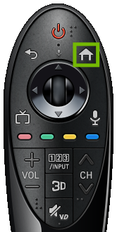 Remote with Home button highlighted.