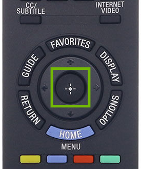 Remote inset with action button highlighted.
