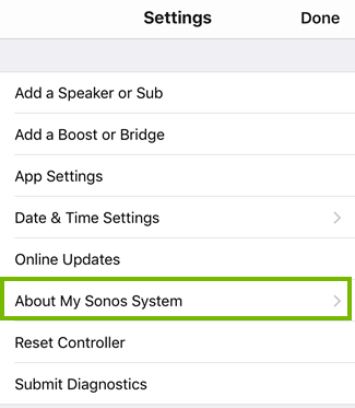 About my Sonos system