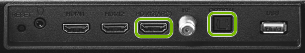HDMI (ARC) and Optical outputs highlighted on rear of Westinghouse TV.