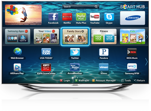 Samsung Smart Hub