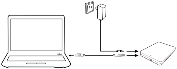 Connecting external drive to power outlet and computer.