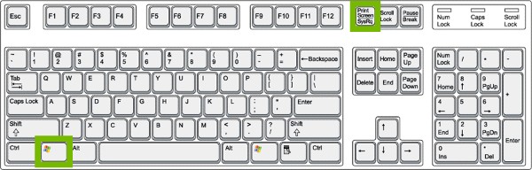 Windows and Print Screen buttons on keyboard highlighted