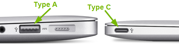 Type A and Type C USB ports pointed out on MacBooks.