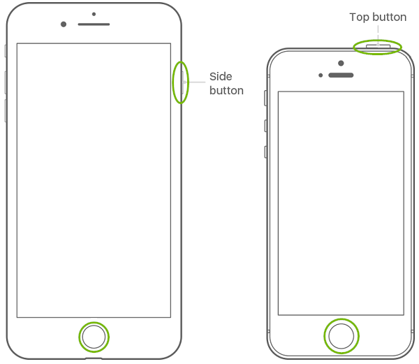 iPhones with top side and home buttons highlighted.
