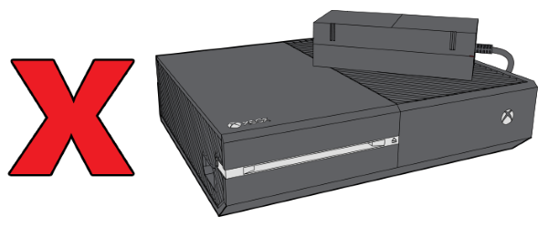 Incorrect placement of object on top of console