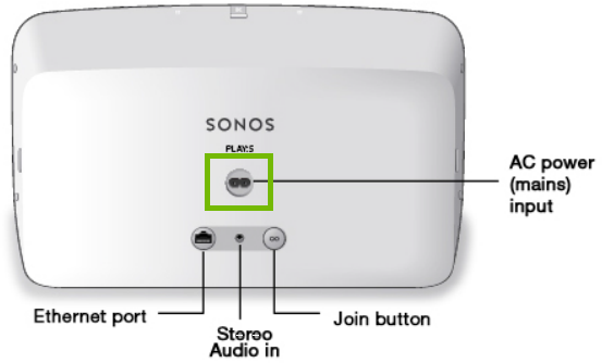 Back of speaker with power plug highlighted