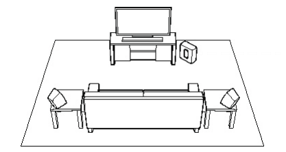Surround sound speaker placement