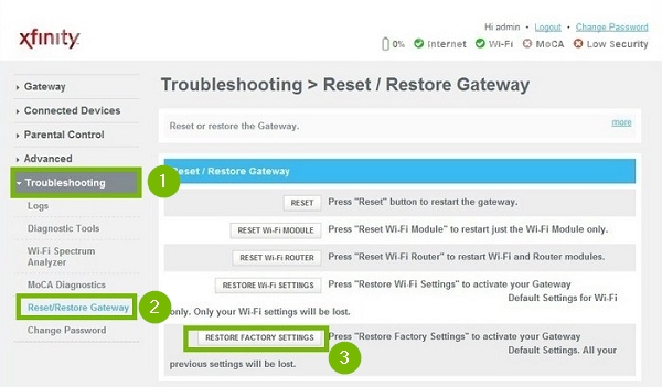 Xfinity menu with Troubleshooting, Reset/Restore Gateway. and Restore Factory Settings highlighted. Screenshot