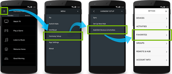 Menu cascade with Menu Harmony Setup Add Edit and Favorites highlighted.