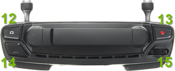 Side buttons annotated on Spark remote control.