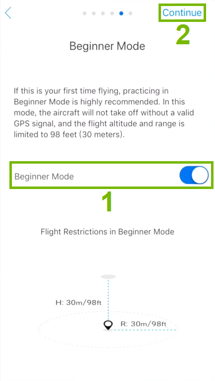 Beginner Mode toggle switch and Continue option highlighted in activation step.