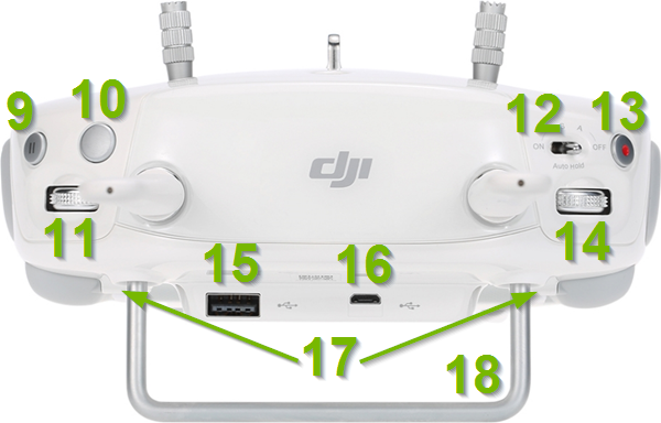 Components annotated on front and bottom sides of remote control.