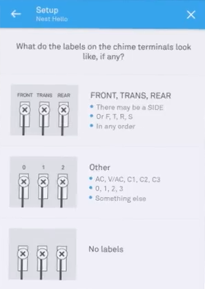 Wire layout selection.