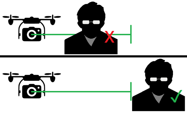 Minimum focus distance.