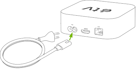 Apple TV highlighting the power cable.