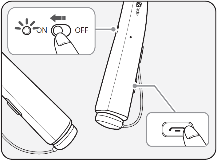 Diagram of turning device on and holding call button