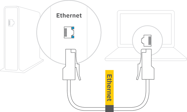 Connecting Ethernet cable to Gateway and computer.