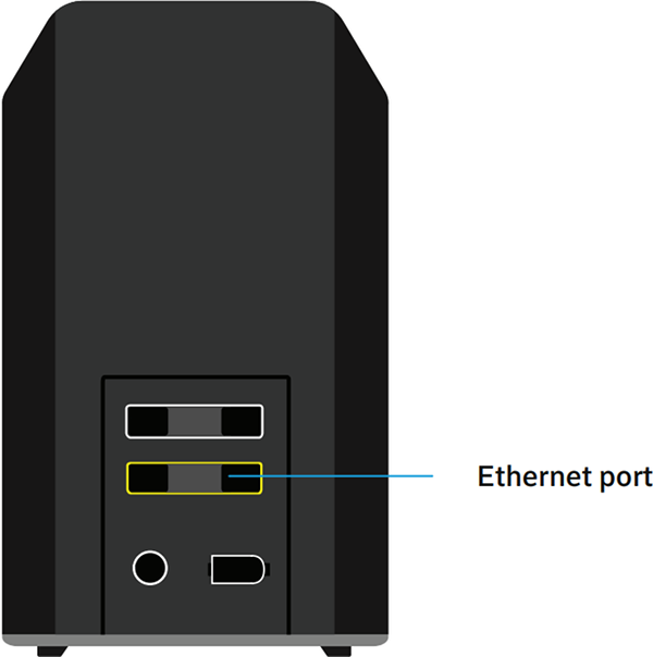 Diagram of back of Gateway with Ethernet Port highlighted.