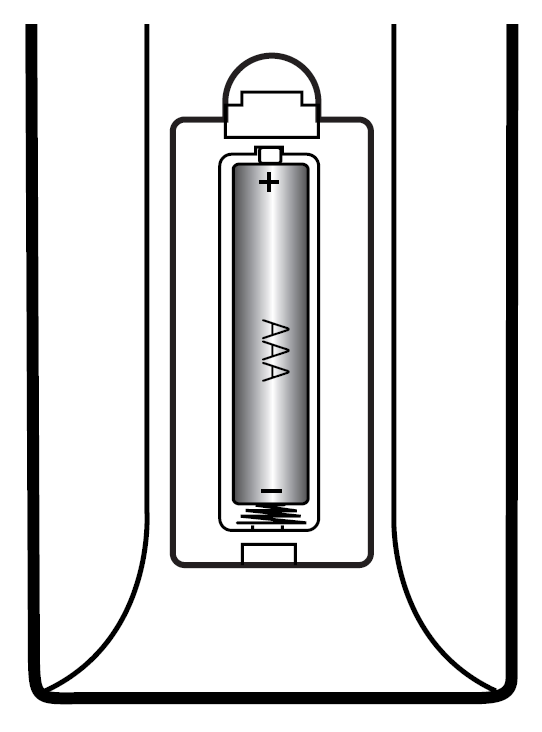 Remote showing where battery is inserted and the correct direction to place the battery