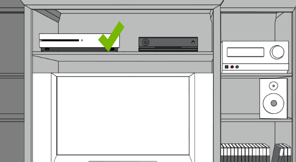 Well ventilated console placement.