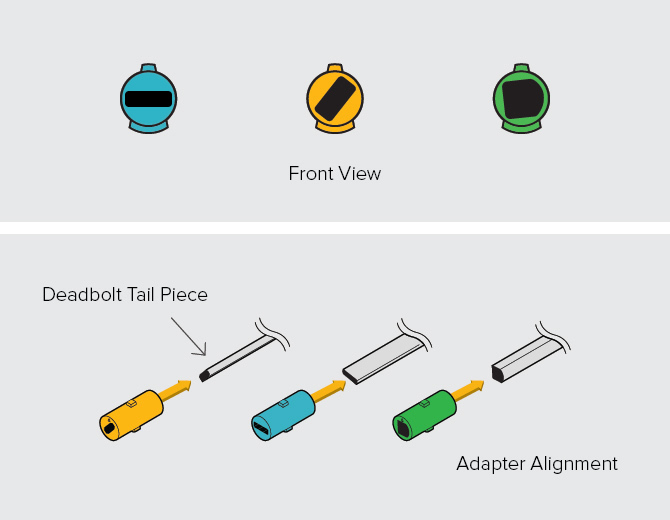 Testing the fit of the deadbolt adapter. Illustration.