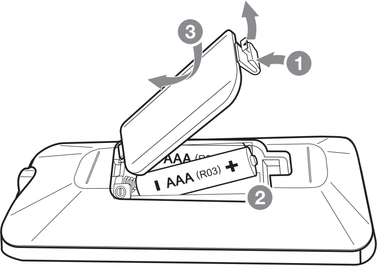 Diagram of installing batteries