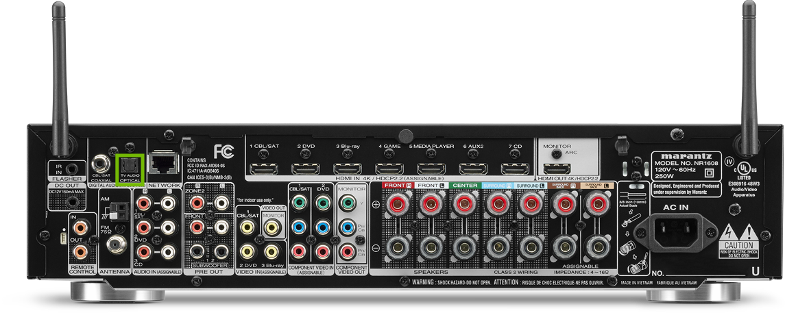 Back of reciever with Optical out highlighted