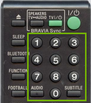Sony Remote Numbers