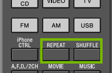 Remote Repeat Shuffle. Illustration