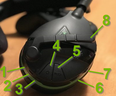 Turtle Beach Stealth 600 headset controls.