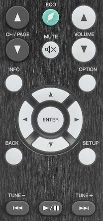 Expanded Function Buttons