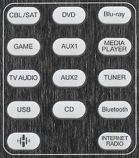 NR1608 Remote Input Buttons