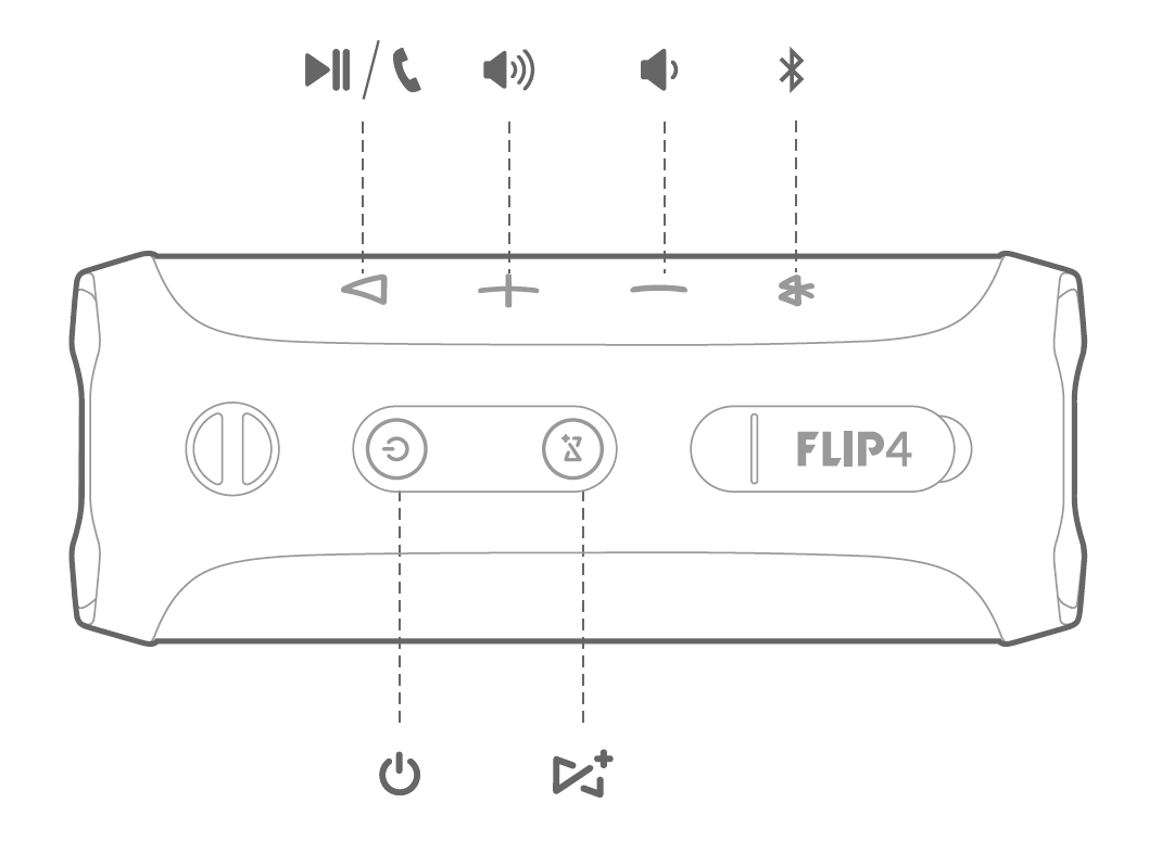 diagram showing the function buttons on the speaker