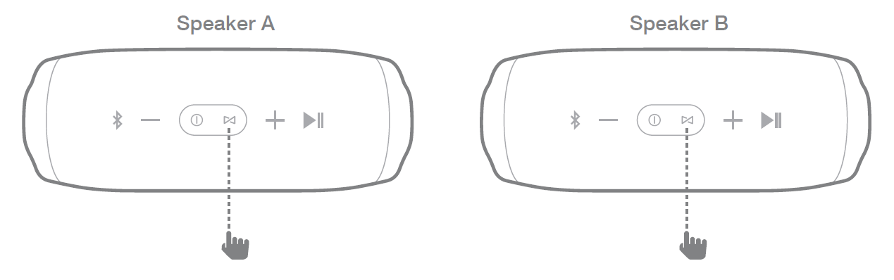 diagram showing 2 speakers with finger pointing to link button