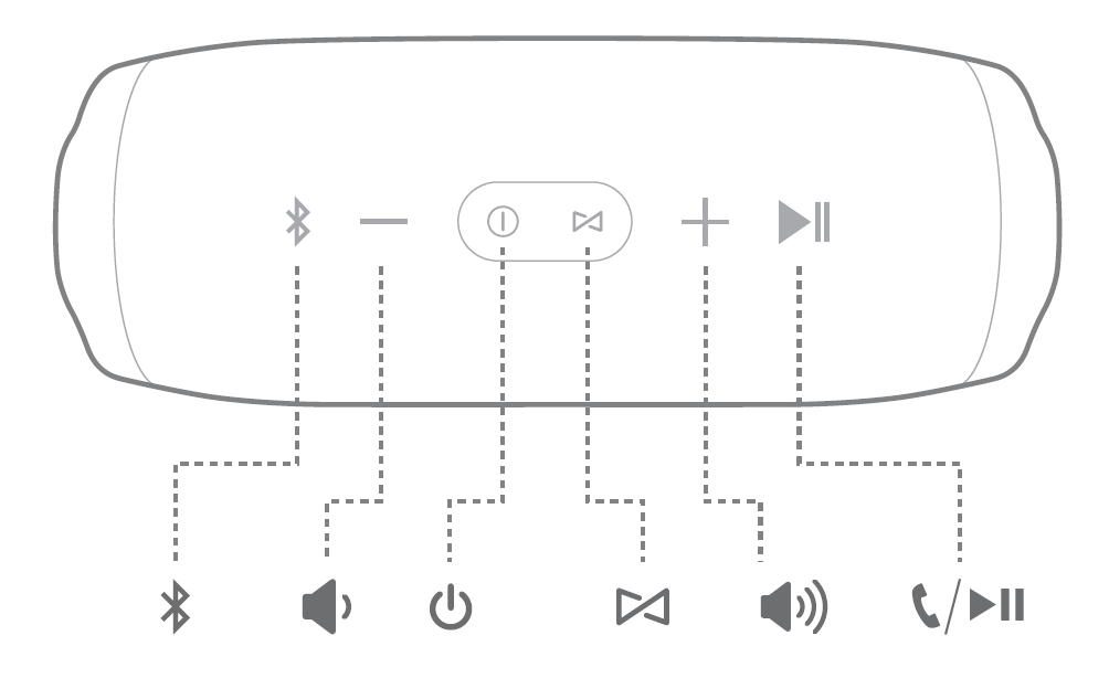 Diagram of speaker with function buttons showing